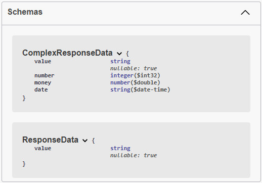 Figure_3.4 - Input and output data schema