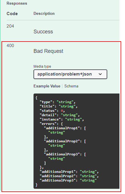 Figure 6.1 – The validation problem response added to Swagger