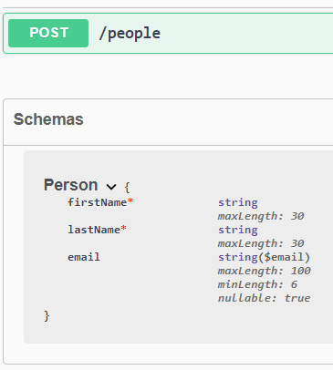 Figure 6.2 – The validation rules for the Person object in Swagger