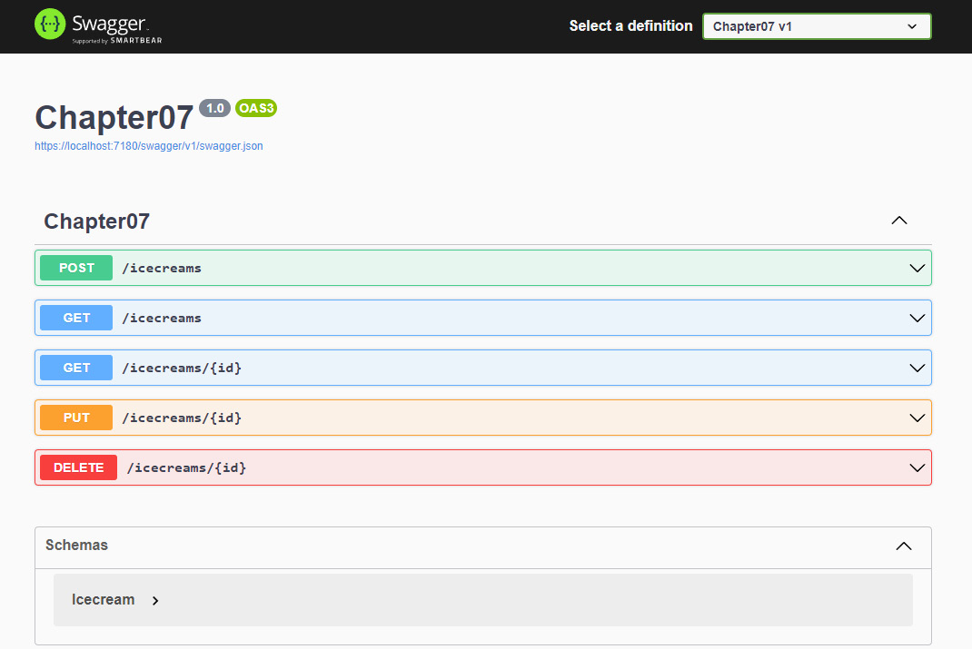 Figure 7.1 – Swagger browser window