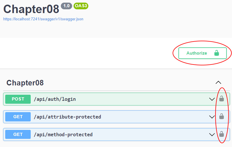 Figure 8.3 – Swagger showing the authentication features