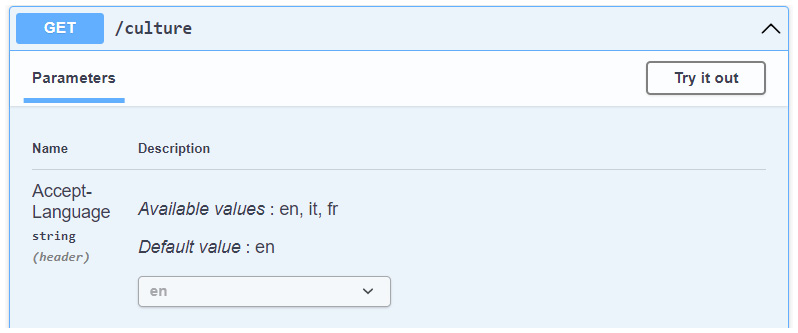 Figure 9.1 – The Accept-Language header added to Swagger